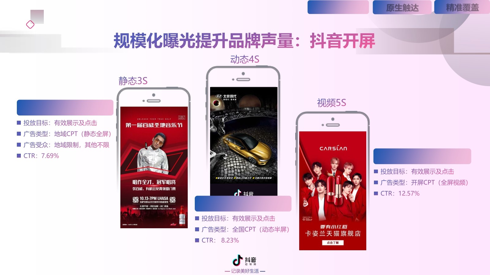 抖音广告投放的五种最常见形式（图文介绍）