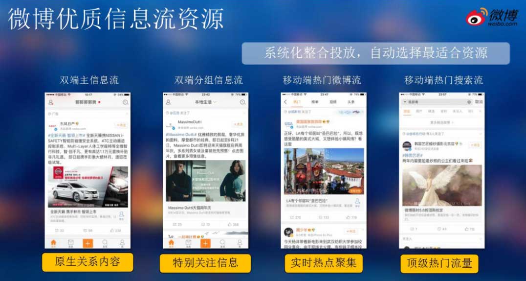 微博广告投放方式更加适合大家