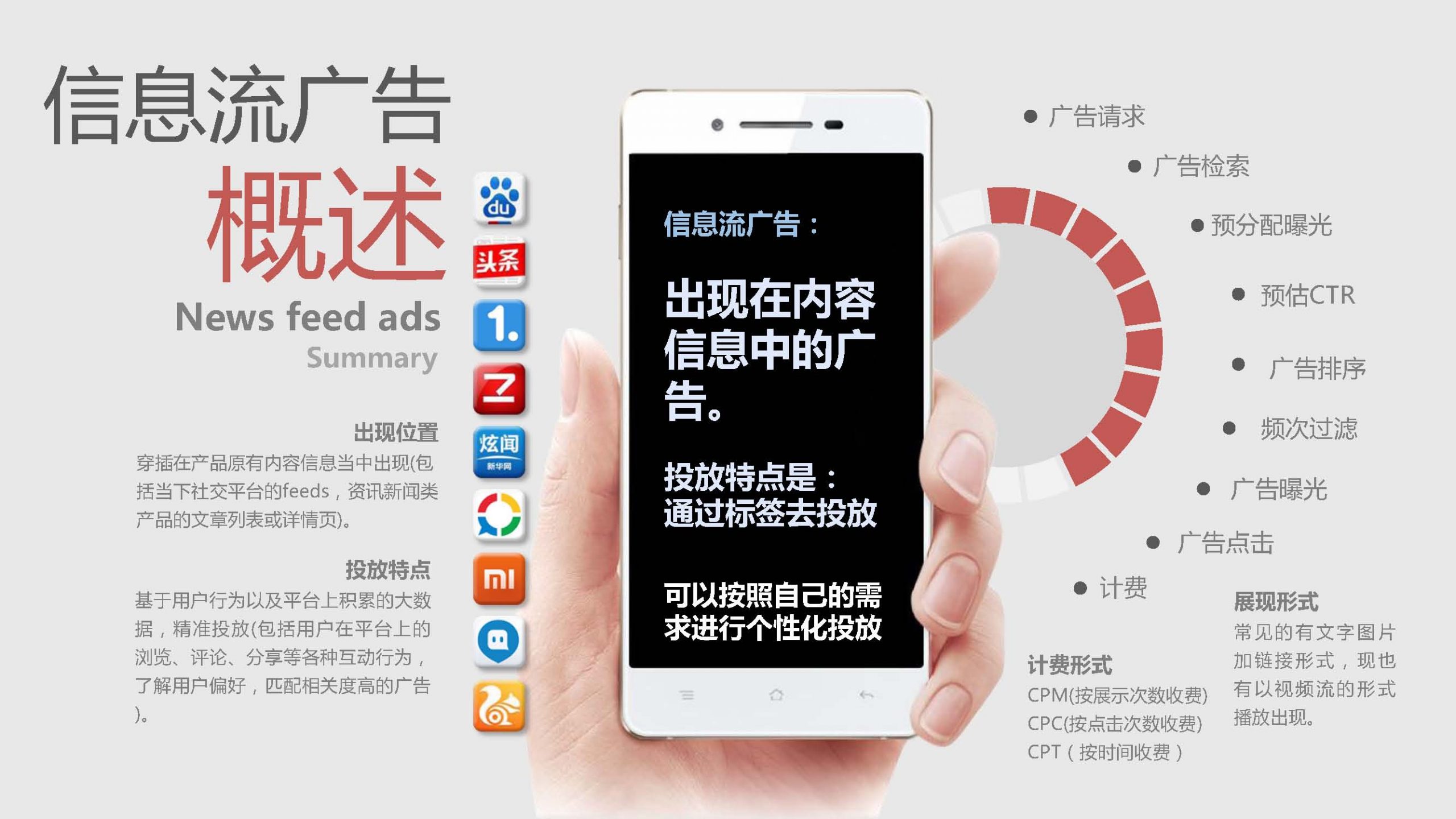 信息流广告怎么做？都哪些平台可以投放信息流广告？